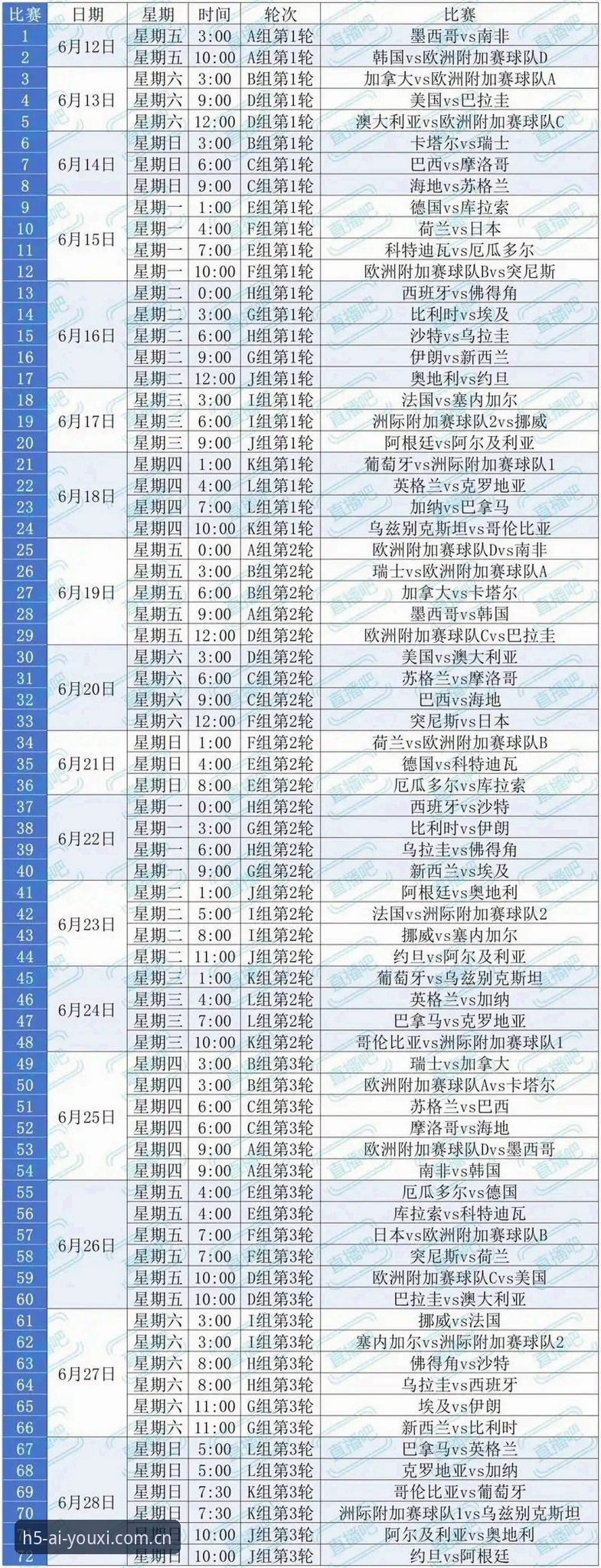 2026世界杯观赛体验全面评测：中东战火如何冷却美国球迷热潮？