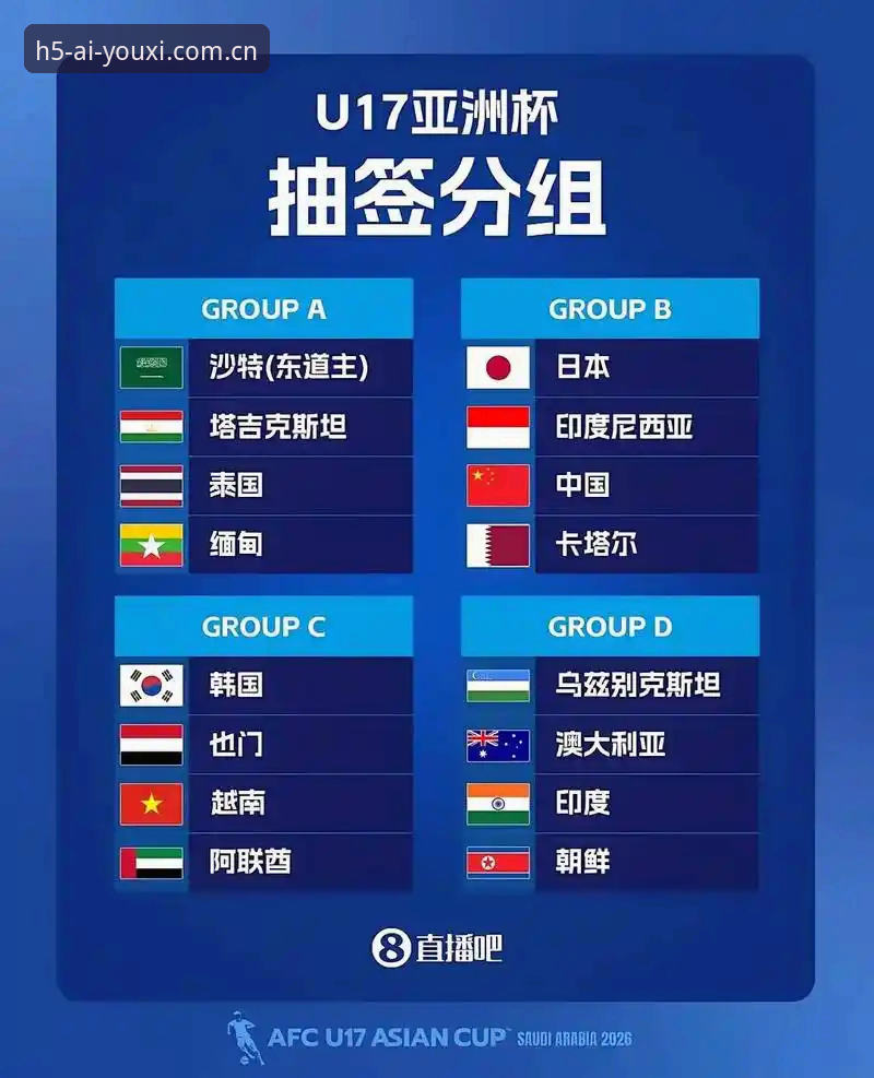 U17世界杯抽签结果如何解读？中国足球小将的卡塔尔之旅与摩洛哥之约